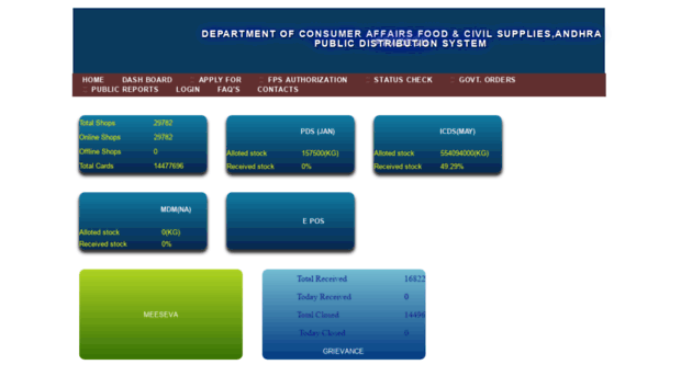 epds2.ap.gov.in