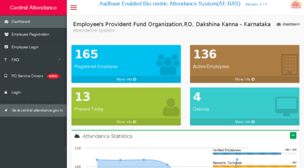 epforomaq.attendance.gov.in