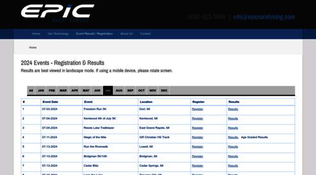 epicracetiming.com