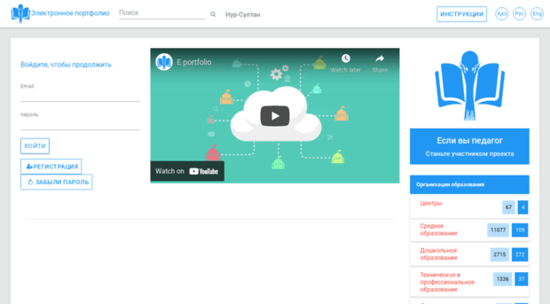 eportfolio.kz