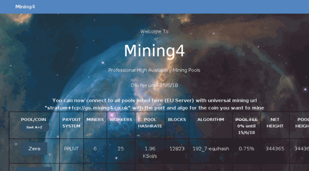equi.mining4.co.uk