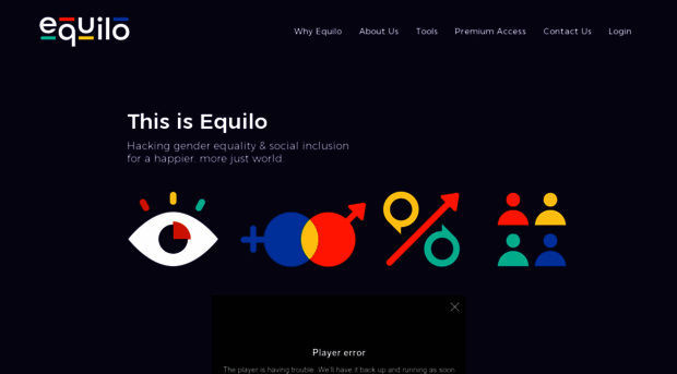 equilo.io