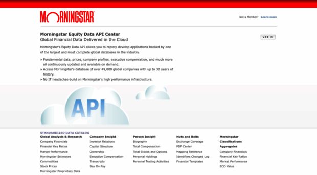equityapi.morningstar.com