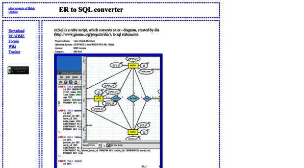 er2sql.sourceforge.net