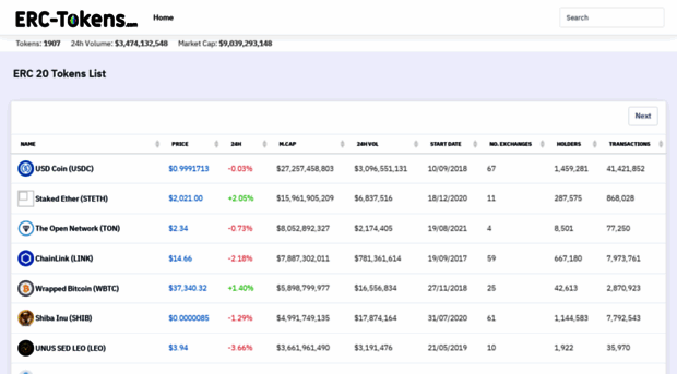 erc-tokens.com