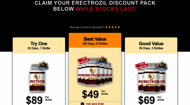 erectrozil.com