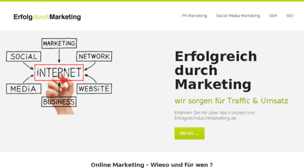 erfolgdurchmarketing.net