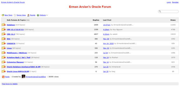 erman-arslan-s-oracle-forum.2340467.n4.nabble.com