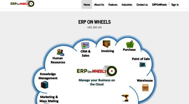 erponwheels.com