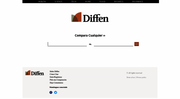 es.diffen.com