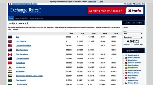 es.exchangerates.org.uk