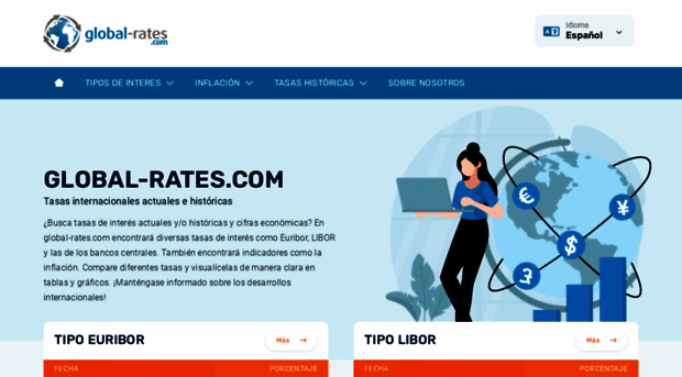 es.global-rates.com