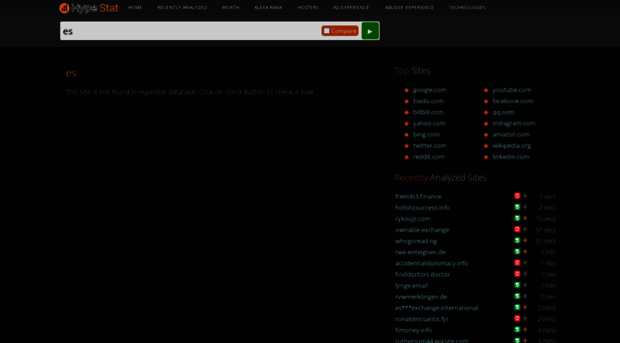 es.hypestat.com