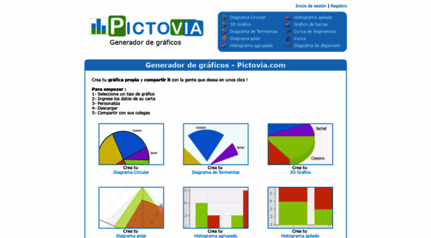 es.pictovia.com