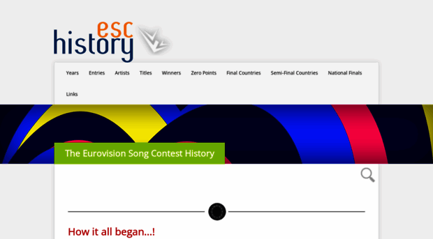 esc-history.com