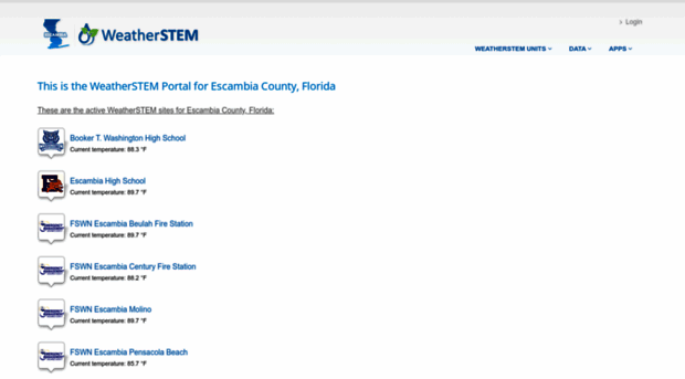 escambia.weatherstem.com