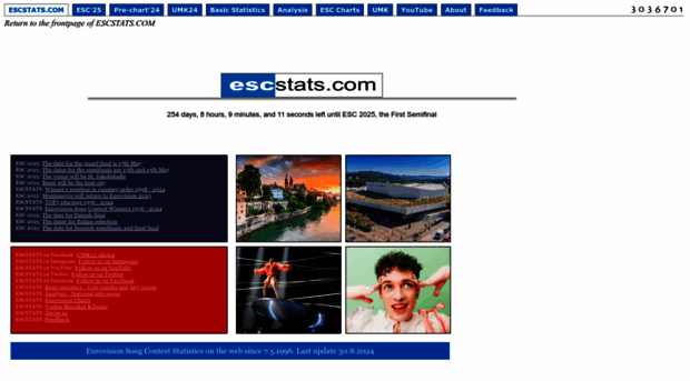 escstats.com