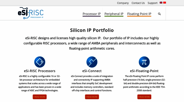 esi-risc.com