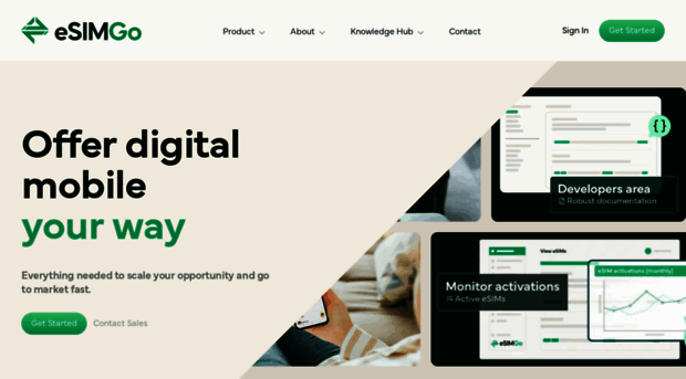 esimgo.com