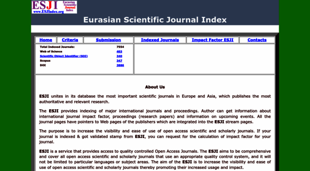 esjindex.org