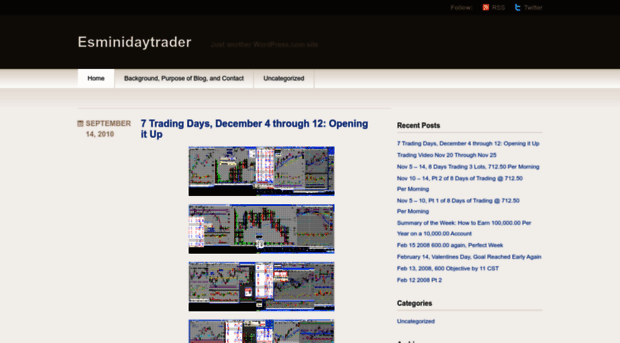 esminidaytrader.wordpress.com