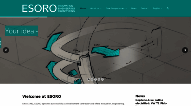 esoro.com