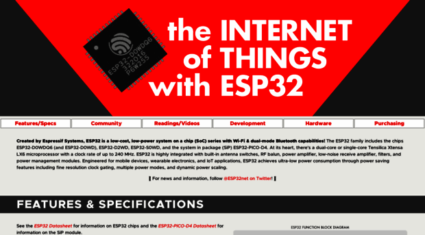 esp32.net