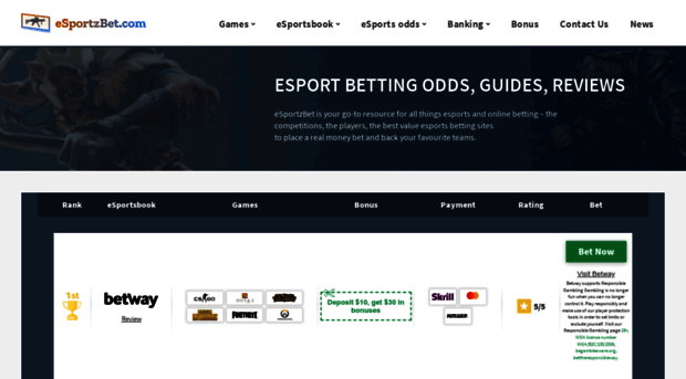 esportsbetstar.com