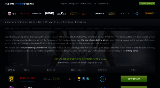 esportsbettingwebsites.com