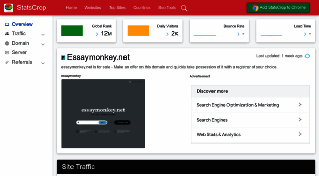essaymonkey.net.statscrop.com