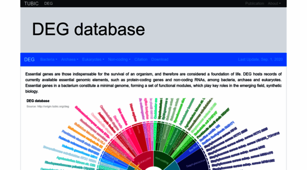 essentialgene.org