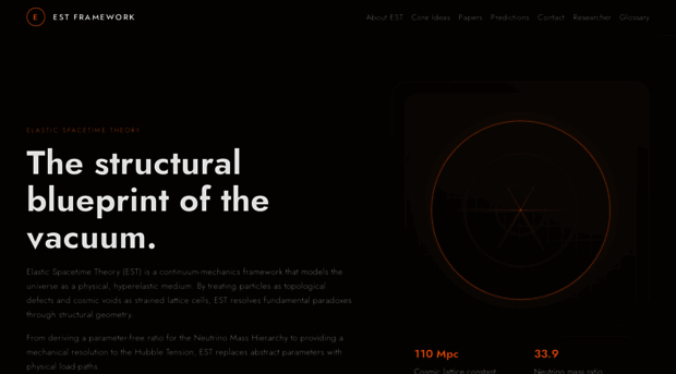 est-framework.org