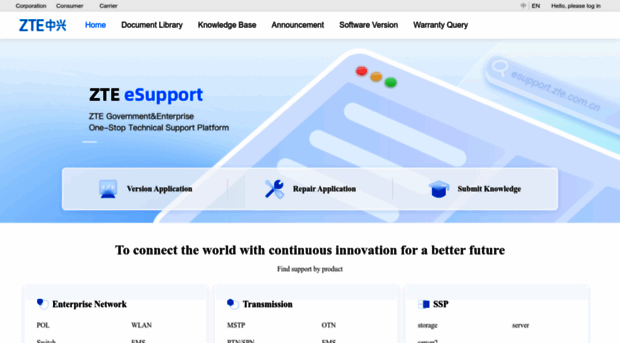 esupport.zte.com.cn