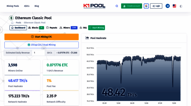 etc.altpool.pro