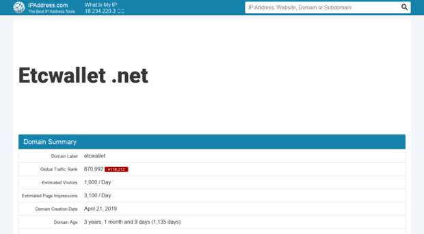 etcwallet.net.ipaddress.com
