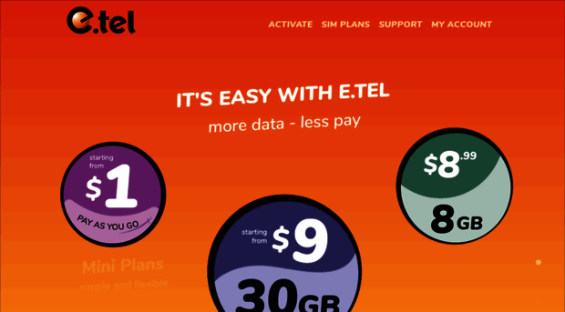 etel.com.au