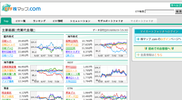 etf.kabumap.com