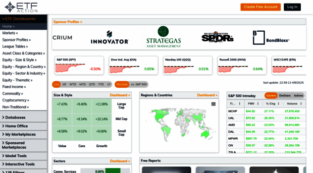 etfaction.com