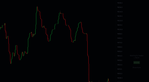 eth.aggr.trade