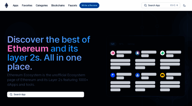 ethereum-ecosystem.com
