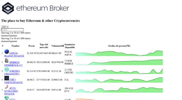 ethereum.broker