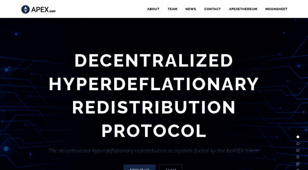 ethereumapex.com