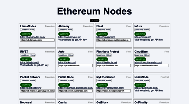 ethereumnodes.com