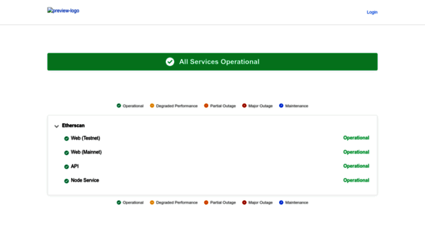 etherscan.freshstatus.io