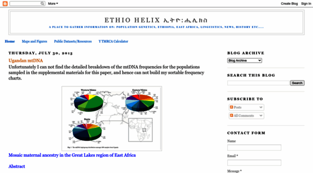 ethiohelix.blogspot.se