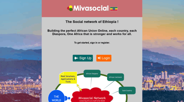 ethiopia.mivasocial.com