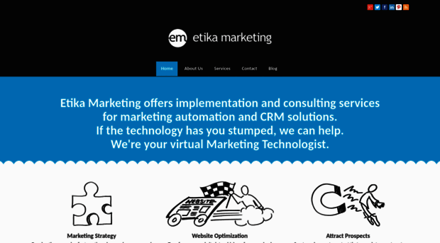 etikamarketing.com