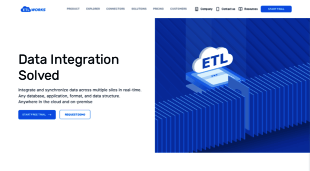 etlworks.com