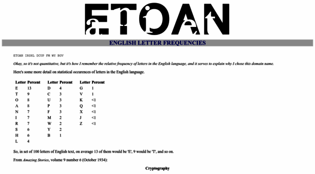 etoan.com