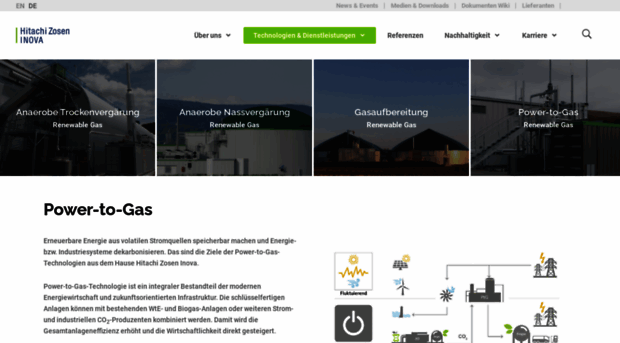 etogas.com